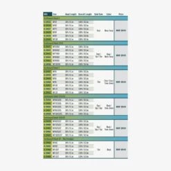 RIO Outbound Short Premier FHI -Bestes Angeln Geschäft FW Premier OutBound Short sku table