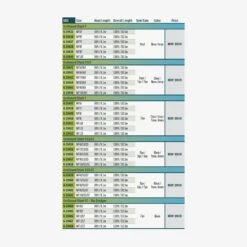 RIO Outbound Short Premier I57 -Bestes Angeln Geschäft FW Premier OutBound Short sku table ad32bc88 8c73 49f6 b8b2 b3ffd6fd8a3d